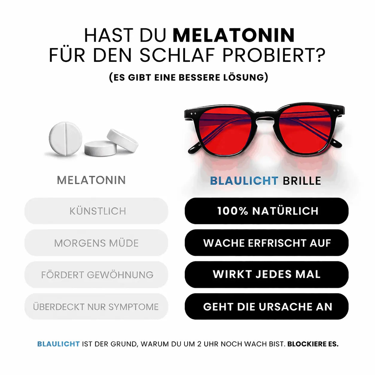 Optivon™ – Die Brille, die alles verändert