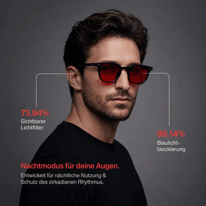 Optivon™ – Die Brille, die alles verändert